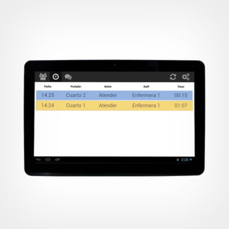 Android Touchscreen